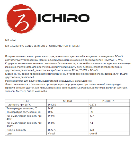 Услуга по замене масла ICHIRO GENBU SEMI SYNT 2T (TC-W3) (полусинтетическое ) (1л) (розлив)